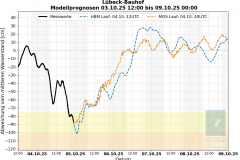 57541546-49CE-42EE-A9C8-8FA02C72FFA7_1_102_o